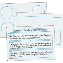 Really Good Stuff® Reading Comprehension & Word Map Dry-Erase Board Set - 9 Double-Sided Boards