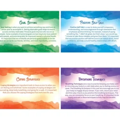 Really Good Stuff® Self-Care Reflection Cards