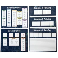 Really Good Stuff® Sequence & Retelling Cards and Mats - 86 cards 5 mats