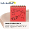 Really Good Stuff® The Power Of Yet! Mini Flip Charts