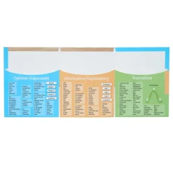 Really Good Stuff® Writing Text Types Folders Intermediate, Tri-Fold, 3-Pocket- Set of 12