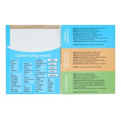 Really Good Stuff® Writing Text Types Folders Intermediate, Tri-Fold, 3-Pocket- Set of 12
