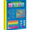 Resource Folder - Zaner Bloser - Intermediate - 12 folders