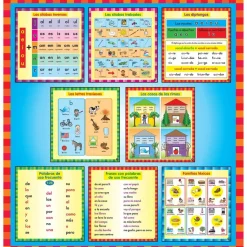 Spanish Sounds, Syllables, And More Flip Chart (Sonidos, sílabas y más) - 1 flip chart