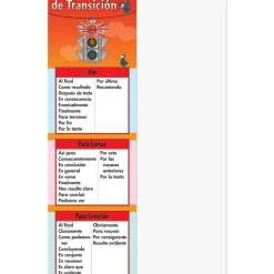 Spanish Traffic Light Transition Words and Phrases Jumbo Poster (Semáforo de Palabras y Frases de Transición Poster Gigante) - 3 banners