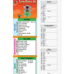 Spanish Traffic Light Transition Words and Phrases Jumbo Poster (Semáforo de Palabras y Frases de Transición Poster Gigante) - 3 banners