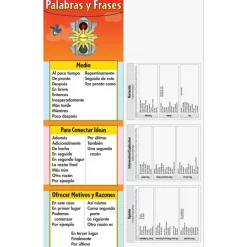 Spanish Traffic Light Transition Words and Phrases Jumbo Poster (Semáforo de Palabras y Frases de Transición Poster Gigante) - 3 banners