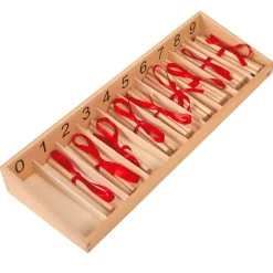 Spindle Box
