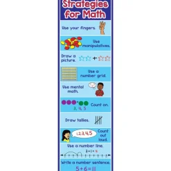 Strategies For Math Banner - 1 banner