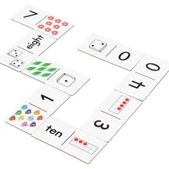 Subitizing Dominoes