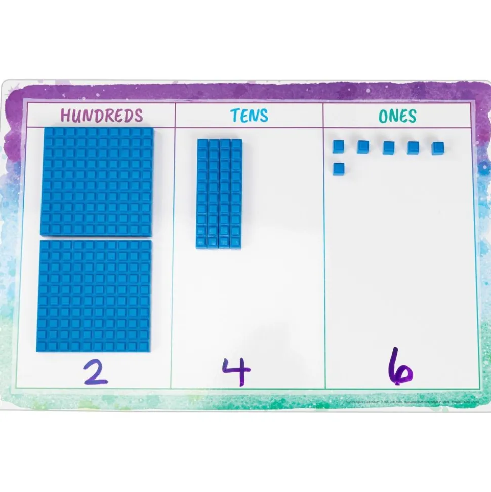 Ten-Frames And Place Value Small Group Kit