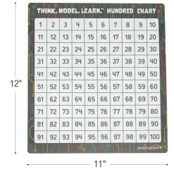 Think. Model. Learn.™ Hundred Chart - Set of 24