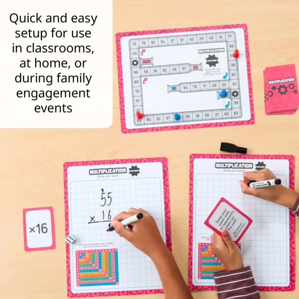 Think. Model. Learn.™ Math Center - Grades 4-5 - Multiplication