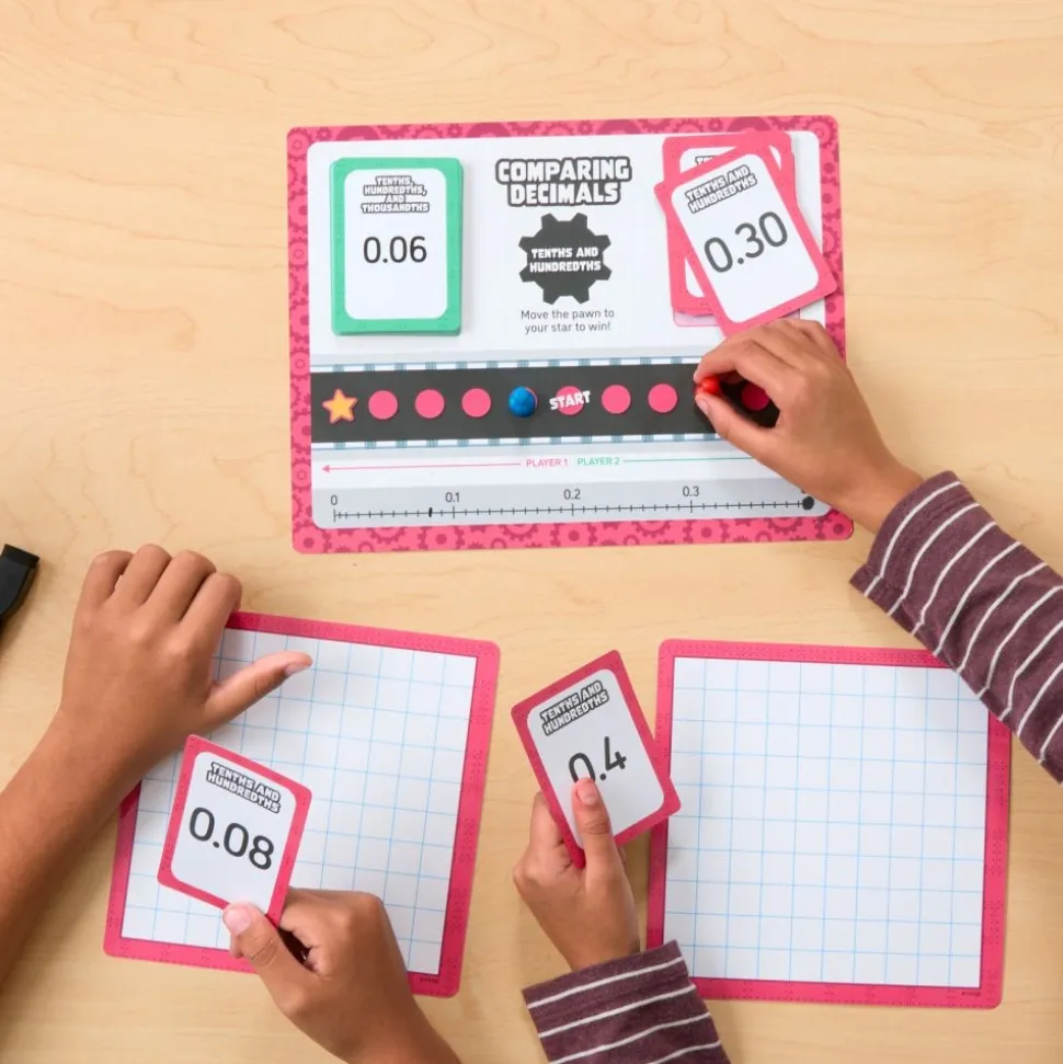 Think. Model. Learn.™ Math Center - Grades 4-5 - Comparing Decimals