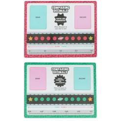 Think. Model. Learn.™ Math Center - Grades 4-5 - Comparing Decimals