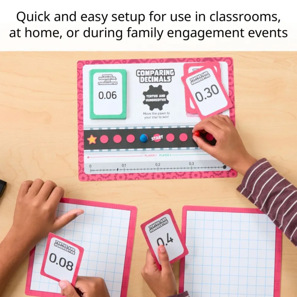Think. Model. Learn.™ Math Center - Grades 4-5 - Comparing Decimals