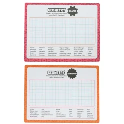 Think. Model. Learn.™ Math Center - Grades 4-5 - Geometry