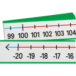 -20 To 120 Wall Number Line - 1 Number Line