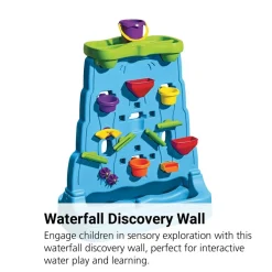 Waterfall Discovery Wall