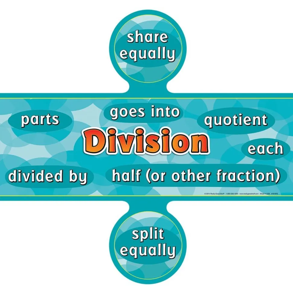 Word-Problem Words Poster Set