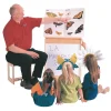Write-n-Wipe Front Mobile Big Book Easel