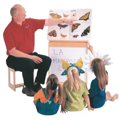 Write-n-Wipe Front Mobile Big Book Easel