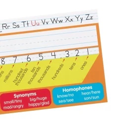 Zaner-Bloser Second Grade Two-Sided Cardstock Desktop Helpers™ with Testing Inserts - Set Of 12