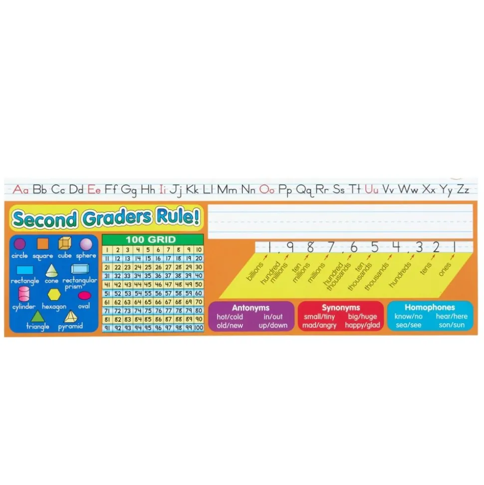 Zaner-Bloser Second Grade Two-Sided Cardstock Desktop Helpers™ with Testing Inserts - Set Of 12